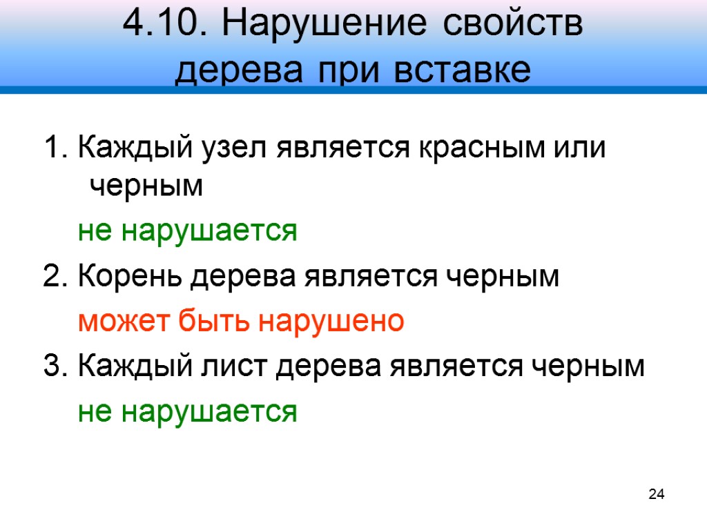 4.10. Нарушение свойств дерева при вставке 1. Каждый узел является красным или черным не